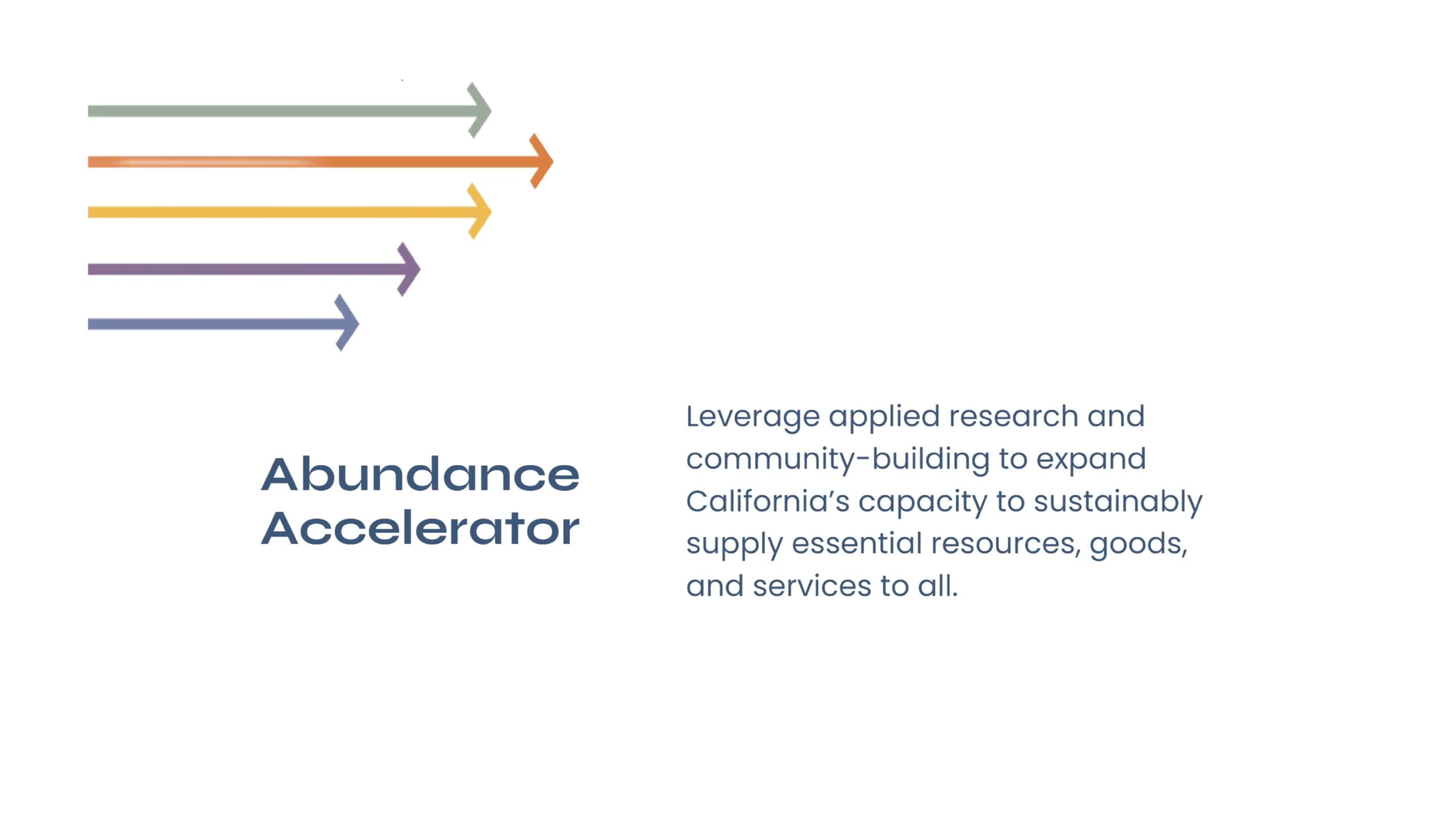 2025: January 28 // Abundance Accelerator Webinar: Community Engagement in Housing and Energy Policymaking